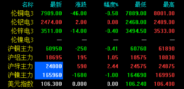 https://ltmall.oss-cn-shenzhen.aliyuncs.com/uploads/assets/images/{7C8FFAFE-2524-5294-4B58-FEF8F70881EB}.png